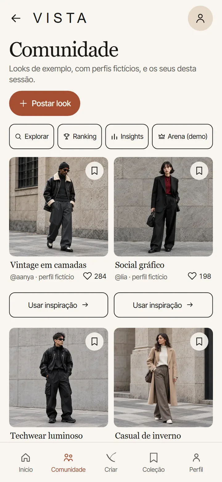 Tela Comunidade, em desenvolvimento: grade de looks de exemplo com perfis fictícios.